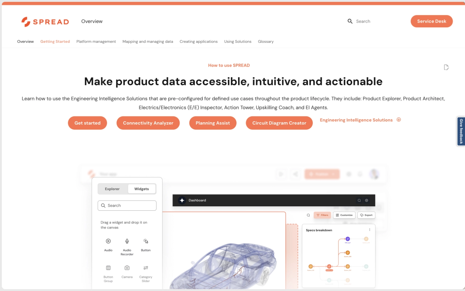 The first public version of the SPREAD docs site